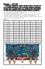 Preview for 10 page of Audia Flight FLS Series Owner'S Manual