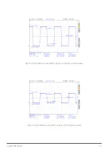 Preview for 13 page of Audial USB board Mk2 Instruction Manual