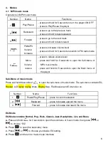 Предварительный просмотр 6 страницы AudiAlien SG-04 User Manual