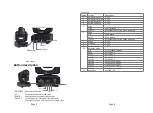 Preview for 4 page of Audibax BOSTON 10 User Manual