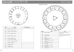 Предварительный просмотр 7 страницы Audibax Monster Beam 7R User Manual