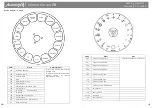 Предварительный просмотр 9 страницы Audibax Monster Beam 7R User Manual