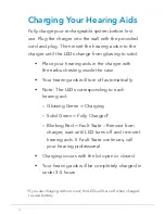 Preview for 4 page of Audibel A4 iQ R Quick Start Manual