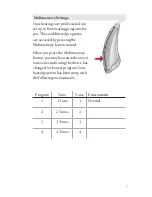 Preview for 9 page of Audibel LX Operation Manual