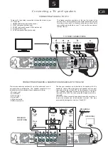 Предварительный просмотр 5 страницы Audica AVR-1 Operation Manual And Technical Specifications