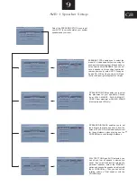 Предварительный просмотр 9 страницы Audica AVR-1 Operation Manual And Technical Specifications