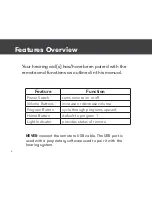 Preview for 6 page of Audicus Volume Remote Instruction Manual