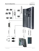 Предварительный просмотр 15 страницы Audient ASP 4816 Owner'S Manual