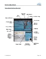 Предварительный просмотр 13 страницы Audient ASP2802 Operating Manual