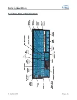 Предварительный просмотр 14 страницы Audient ASP2802 Operating Manual