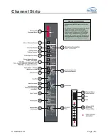 Предварительный просмотр 18 страницы Audient ASP2802 Operating Manual