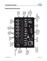 Предварительный просмотр 77 страницы Audient ASP2802 Operating Manual