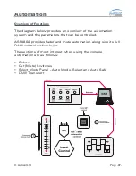 Предварительный просмотр 97 страницы Audient ASP2802 Operating Manual