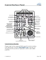 Предварительный просмотр 100 страницы Audient ASP2802 Operating Manual