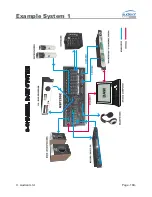 Предварительный просмотр 104 страницы Audient ASP2802 Operating Manual