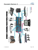 Предварительный просмотр 105 страницы Audient ASP2802 Operating Manual