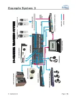 Предварительный просмотр 106 страницы Audient ASP2802 Operating Manual