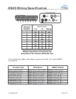 Предварительный просмотр 12 страницы Audient ASP2802 Quick Start Manual