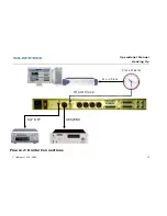 Preview for 14 page of Audient Summing Amplifier Operational Manual