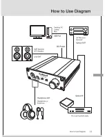 Preview for 13 page of Audinst HUD-MX2 Manual