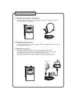 Предварительный просмотр 9 страницы Audio 2000 AEM6014UH Owner'S Manual