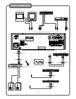 Предварительный просмотр 10 страницы Audio 2000 AKJ7004 Owner'S Manual