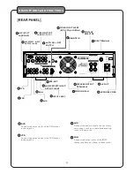 Preview for 8 page of Audio 2000 AKJ7403 Owner'S Manual