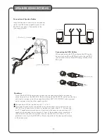 Preview for 10 page of Audio 2000 AKJ7403 Owner'S Manual