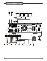 Preview for 11 page of Audio 2000 AKJ7403 Owner'S Manual