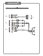 Preview for 12 page of Audio 2000 AKJ7403 Owner'S Manual