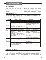 Preview for 16 page of Audio 2000 AKJ7403 Owner'S Manual