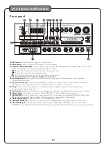 Preview for 24 page of Audio 2000 AKJ780A Owner'S Manual