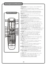 Preview for 28 page of Audio 2000 AKJ780A Owner'S Manual