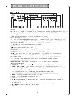 Предварительный просмотр 6 страницы Audio 2000 AVC7505 Owner'S Manual