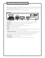 Предварительный просмотр 7 страницы Audio 2000 AVC7505 Owner'S Manual