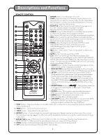 Предварительный просмотр 8 страницы Audio 2000 AVC7505 Owner'S Manual