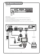 Предварительный просмотр 10 страницы Audio 2000 AVC7505 Owner'S Manual