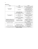 Preview for 20 page of Audio Analogue Crescendo Owner'S Manual