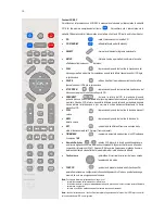 Предварительный просмотр 10 страницы Audio Analogue Fortissimo CD-DAC Owner'S Manual