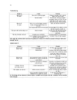 Preview for 16 page of Audio Analogue Maestro 192 Owner'S Manual