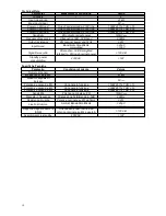 Preview for 19 page of Audio Analogue maestro ANNIVERSARY Owner'S Manual