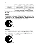 Preview for 14 page of Audio Analogue PRIMO CD 2.0 Owner'S Manual