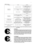 Preview for 13 page of Audio Analogue Rossini 2.0 Owner'S Manual