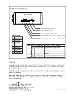 Preview for 4 page of Audio Authority 1720R Manual