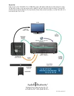 Preview for 4 page of Audio Authority 1725M-BTS User Manual