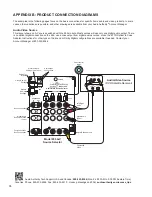 Предварительный просмотр 38 страницы Audio Authority Access EZ 922 System Installation Manual