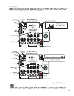 Предварительный просмотр 39 страницы Audio Authority Access EZ 922 System Installation Manual