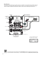 Предварительный просмотр 42 страницы Audio Authority Access EZ 922 System Installation Manual