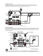 Предварительный просмотр 43 страницы Audio Authority Access EZ 922 System Installation Manual