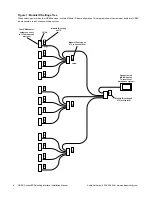 Preview for 6 page of Audio Authority AccessEZ 972 Installation Manual